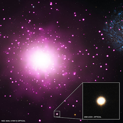 Thiên hà siêu nén gần Trái đất